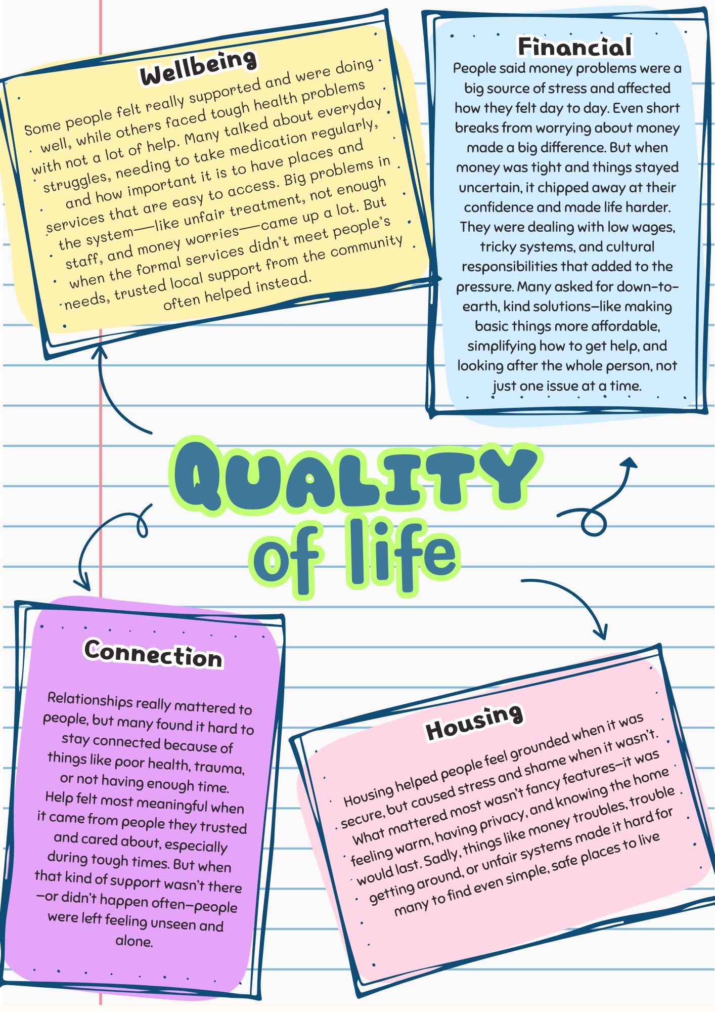 Click image to see larger version Image